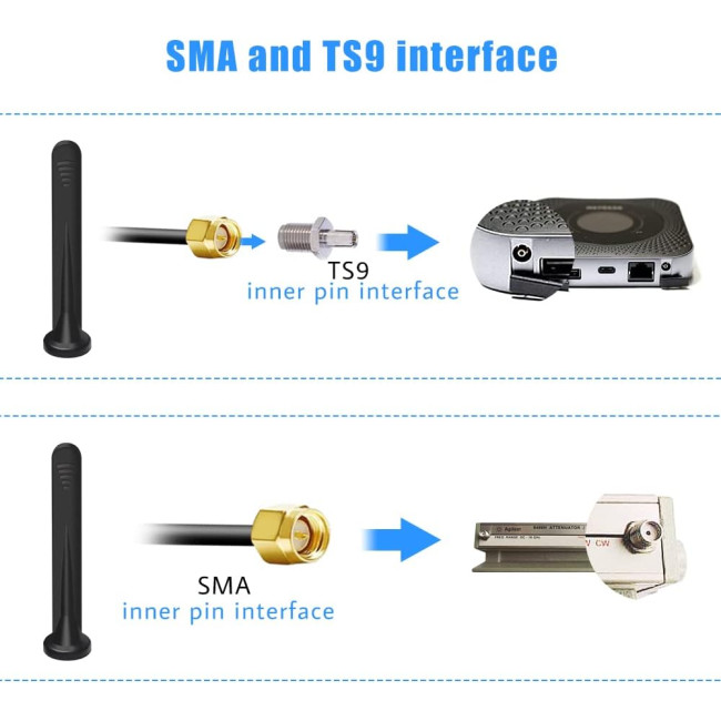 Антена Greatzer 4G 5G LTE Mimo Всеспрямована 600-6000 МГц, підсилювач сигналу для приміщень та вулиці, з кабелем 3 м (0189)