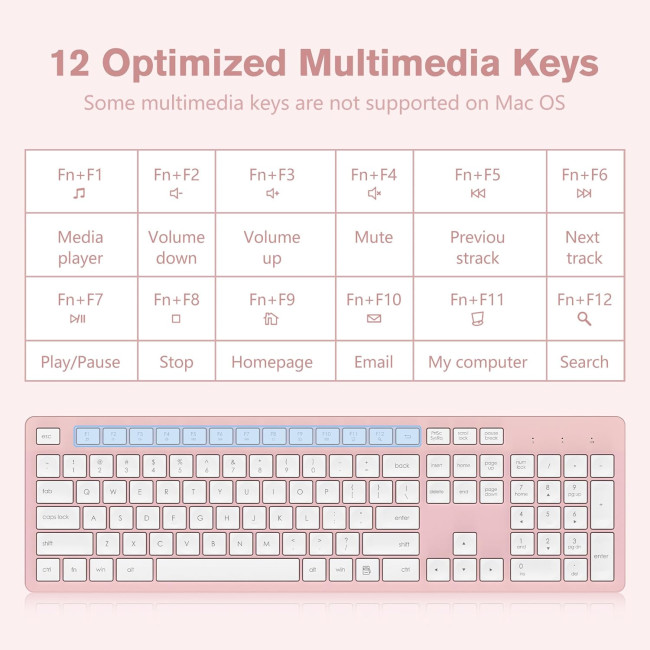 Бездротова клавіатура LeadsaiL K786-KB, рожева (4172)