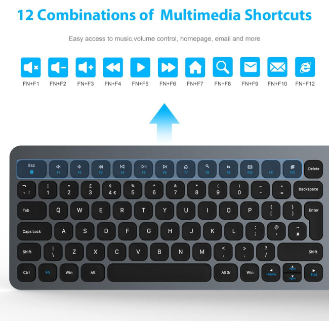 Бездротова клавіатура та миша LeadsaiL KF02UK-GREY, сірий (4184)