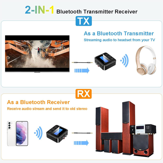 Bluetooth-передавач-приймач  WCCDYZDTG C39S з РК-екраном, TF-картою, підтримкою Plug-Play, підтримкою 3,5 мм AUX, RCA (0160)