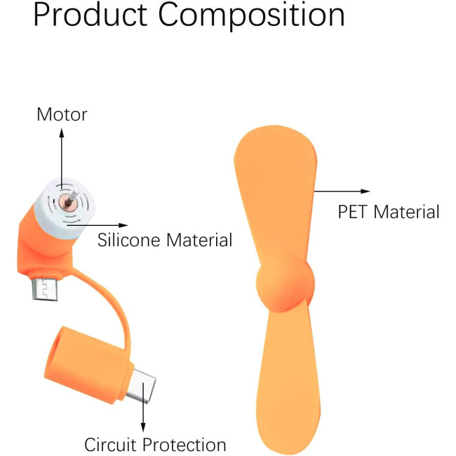 Cerioll міні-вентилятор для мобільного телефону, 5 штук, Type-C (5074)