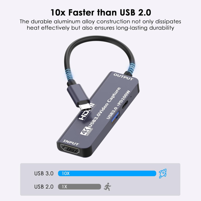 Dbilida Плата відеозахоплення  ‎Dbilida-USB30-VC-100W USB 3.0 з PD 100 Вт, запис 4K, 1080P 60 кадрів/с, сірий (5101)