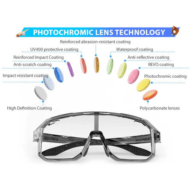 Дитячі фотохромні сонцезахисні окуляри Kapvoe K9028-PH (3116)