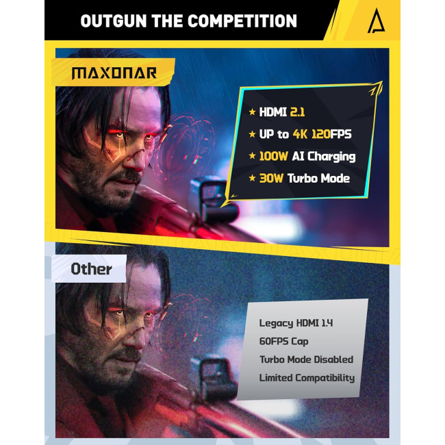 Док-станція Maxonar CDE001 6в1 для ASUS ROG Ally X/Steam Deck OLED/Legion Go/MSI Claw з HDMI 2.1, зарядка через USB-C 100 Вт, сіра (0200)