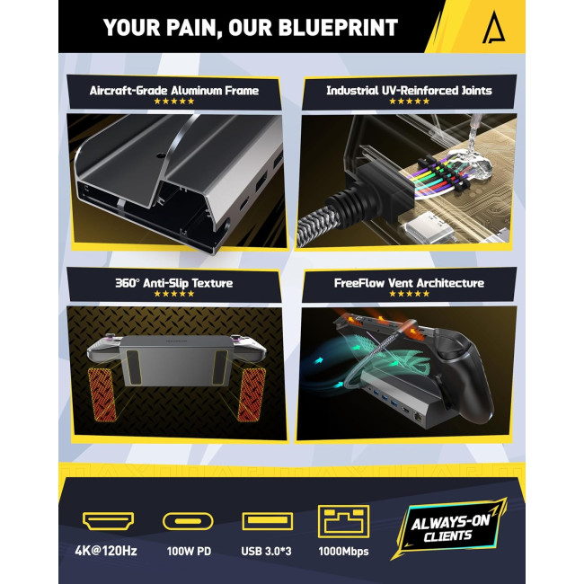 Док-станція Maxonar CDE001 6в1 для ASUS ROG Ally X/Steam Deck OLED/Legion Go/MSI Claw з HDMI 2.1, зарядка через USB-C 100 Вт, сіра (0200)