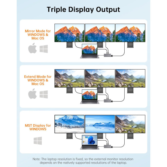 Док-станція NOVOO NHM11D-111S2 USB 3.0 11в1, 5 гігабіт на секунду (2008)