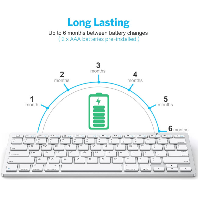 Emetok Bluetooth-клавіатура для iPad, срібляста (4191)