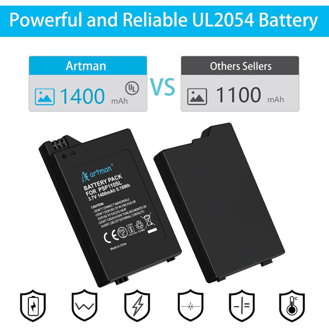 Homesuit Замінний акумулятор Artman PSP-S110, 1400 мАг, для PSP 2000 (5003)