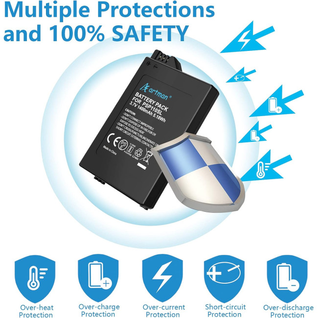 Homesuit Замінний акумулятор Artman PSP-S110, 1400 мАг, для PSP 2000 (5003)