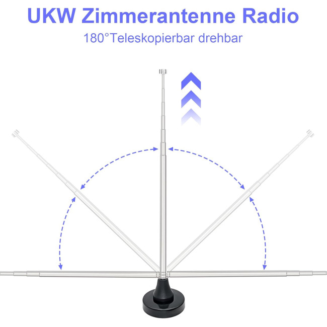 Кімнатна DAB FM-радіоантена Dictien, телескопічна цифрова антена 75 Ом з магнітною основою та 3-метровим кабелем для прийому AV-HiFi (0188)