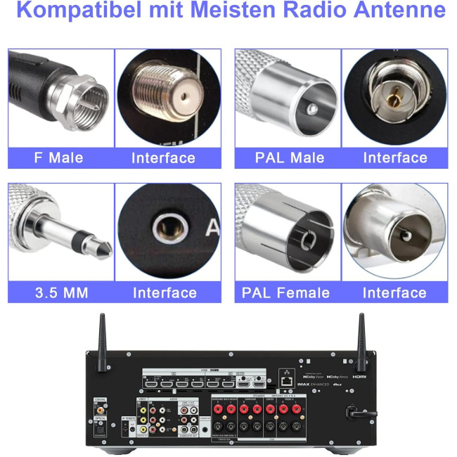 Кімнатна DAB FM-радіоантена Dictien, телескопічна цифрова антена 75 Ом з магнітною основою та 3-метровим кабелем для прийому AV-HiFi (0188)