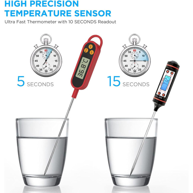 MixcMax Кухонний термометр для консервування, TP300, РК-дисплей, червоний (5015)