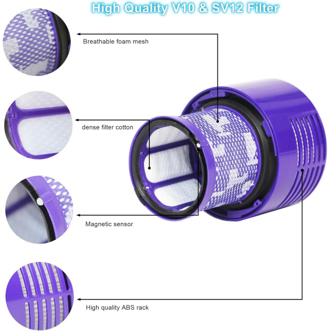 Набір Youshangding із 2 змінних фільтрів V10, сумісний з бездротовим пилососом Dyson V10, серією V10 Cyclone, V10 Animal, V10 Absolute (2074)