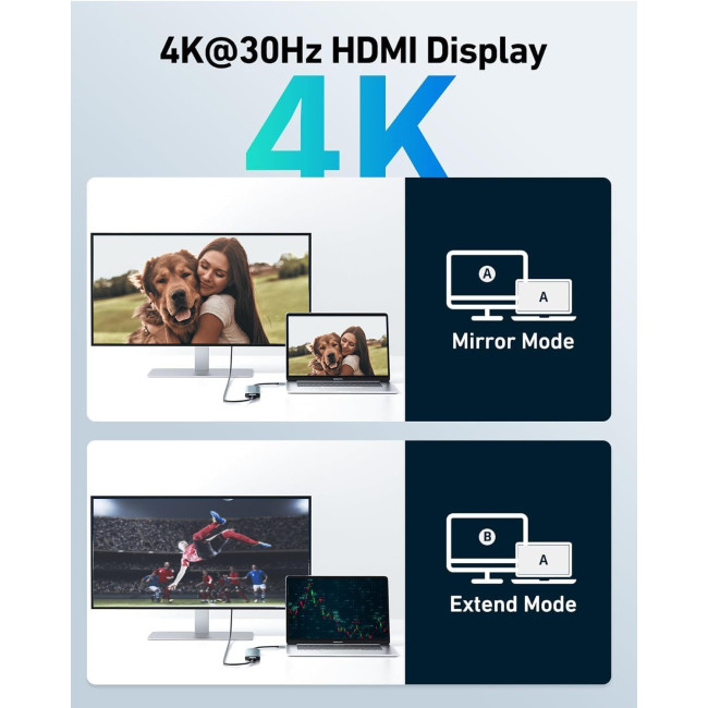 Oliveria багатопортовий адаптер USB C HUB з USB C на 4K HDMI, 7-в-1, 100 Вт (5027)