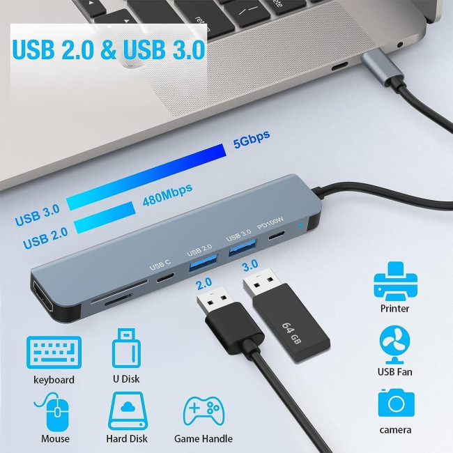 Oliveria багатопортовий адаптер USB C HUB з USB C на 4K HDMI, 7-в-1, 100 Вт (5027)