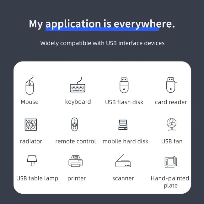 Портативний USB-адаптер ANYPLUS, USB 3.0 концентратор, 4-портовий USB-розгалужувач, чорний (0180)