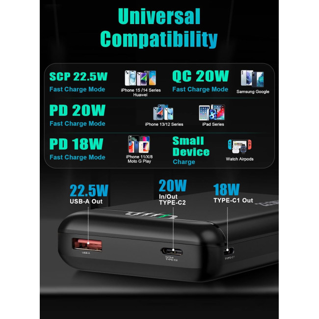 Портативний зарядний пристрій Lycosidae Power Bank 20000 мАг, потужністю 22,5 Вт із швидким заряджанням, чорний (0034)