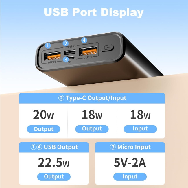 Портативний зарядний пристрій usiou 27000mAh M8-C 22.5W, чорний (4090)