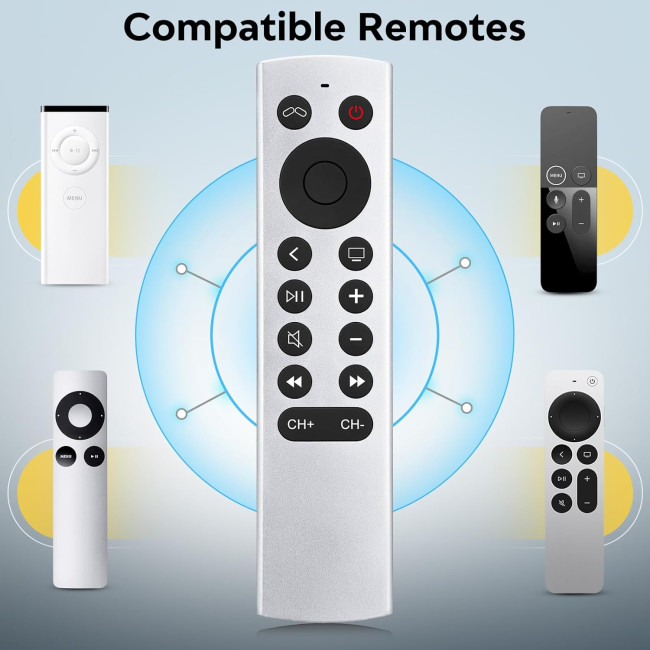 Пульт дистанційного керування YOSUN MJFM3LL для телевізорів Apple HD 4k. керування Apple TV, білий (2079)