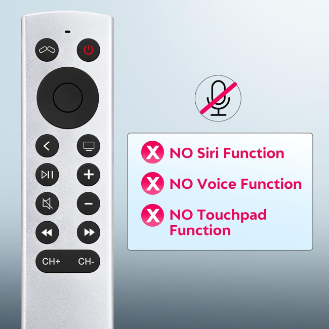 Пульт дистанційного керування YOSUN MJFM3LL для телевізорів Apple HD 4k. керування Apple TV, білий (2079)