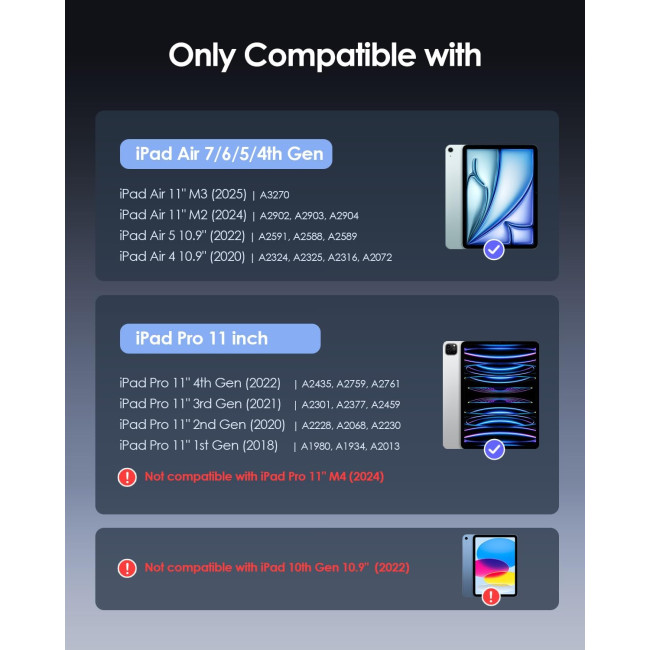 Qulose Чохол-клавіатура QUIPKB109EUBL-UK, для iPad Air 11, чорний (5028)