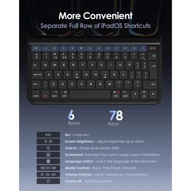 Qulose Чохол-клавіатура QUIPKB109EUBL-UK, для iPad Air 11, чорний (5028)