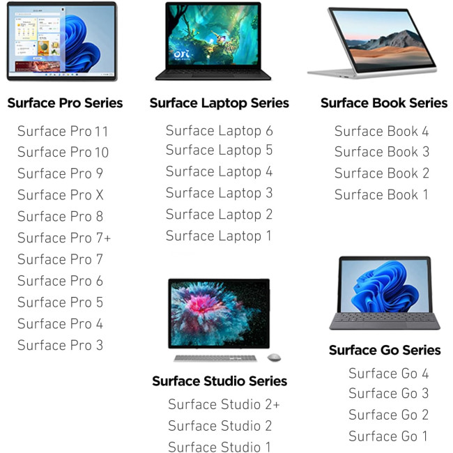 Tesha Перо для Surface, 1024 натисків, гумка та клацання правою кнопкою миші, відхилення долоні, срібний (5082)