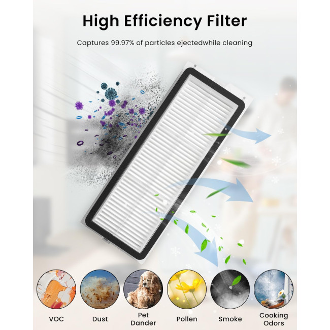 Високоефективні фільтри Rrochio, сумісні з робот-пилососом Roborock Qrevo MaxV, 4шт (4024)