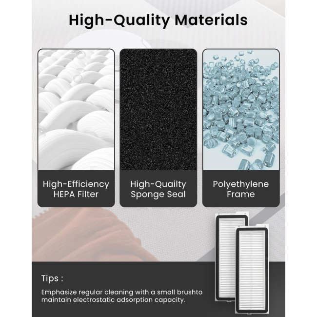 Високоефективні фільтри Rrochio, сумісні з робот-пилососом Roborock Qrevo MaxV, 4шт (4024)