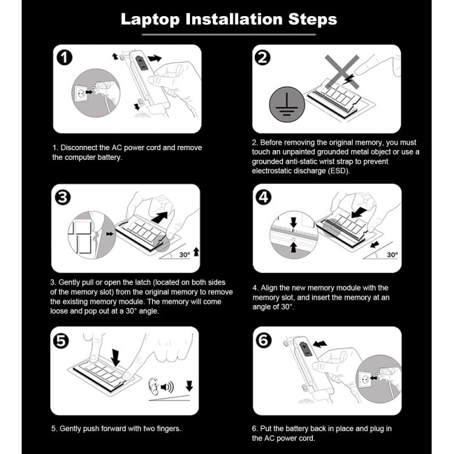 Yongxinsheng Модуль оновлення пам'яті DDR4 2666 МГц 16 ГБ, PC4-21300 SODIMM без ECC (5129)
