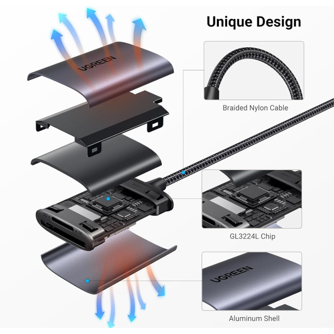 Считыватель карт памяти UGREEN USB C, 2-в-1, Micro SD для TF SD Micro SD SDXC SDHC, совместимый с iPhone 16 15, Samsung Galaxy, серый (0016)