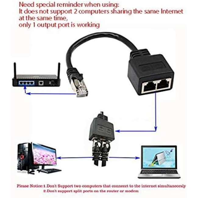 zdyCGTime Мережевий кабель Ethernet типу Y RJ45, 23 см. (5006)