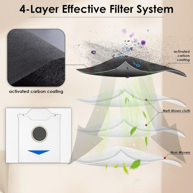 Змінні пилозбірники CHAIN ​​PEAK T30 Omni / T30 Pro Omni, сумісні з роботизованими пилососами ECOVACS DEEBOT (4004)