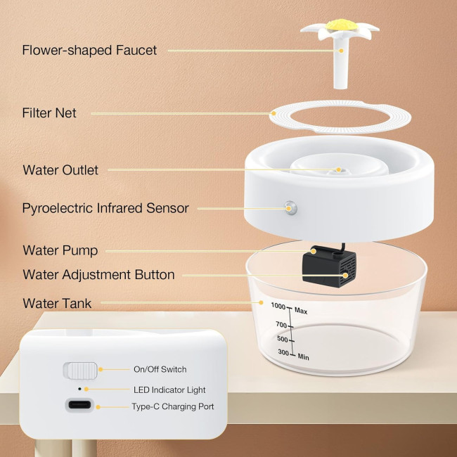Фонтан для води AOZOOM TZ-WF02 для котів, у приміщенні зі світлодіодним підсвічуванням, білий (4007)