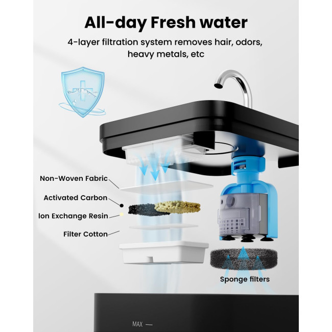 Фонтанчик для котів PawPoll FW-D01, чорний (3192)