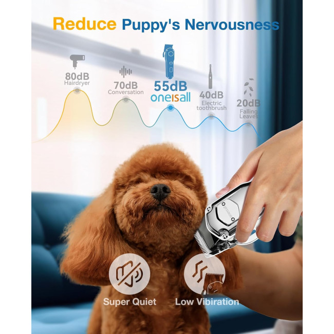 Машинка для стрижки собак Oneisall RFC-676, бездротова бритва для домашніх тварин з низьким рівнем шуму та лезом з нержавіючої сталі, сіра (0074)