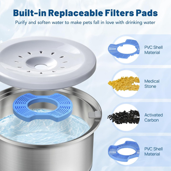 Миска для воды для собак Smartoo 4 л, без разливки (4165)