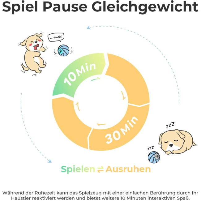 Інтерактивний м'яч для собак Cheerble C1221, голубий (3063)
