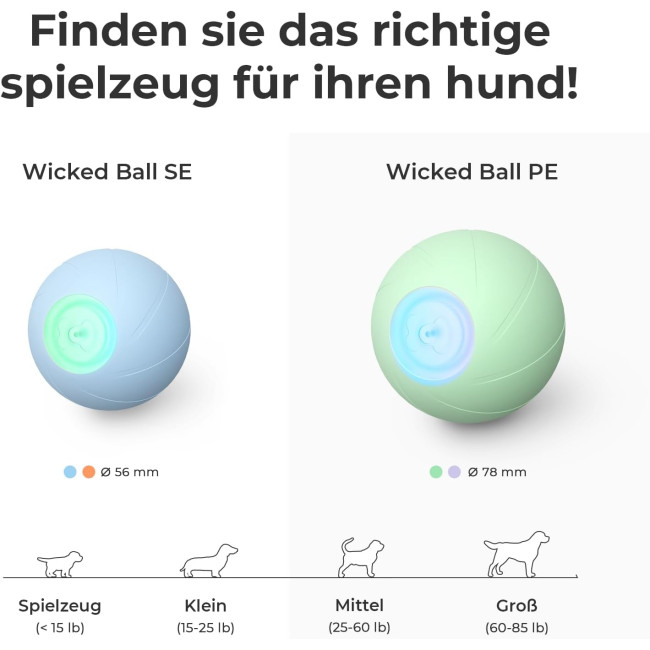 Інтерактивний м'яч для собак Cheerble C1221, голубий (3063)