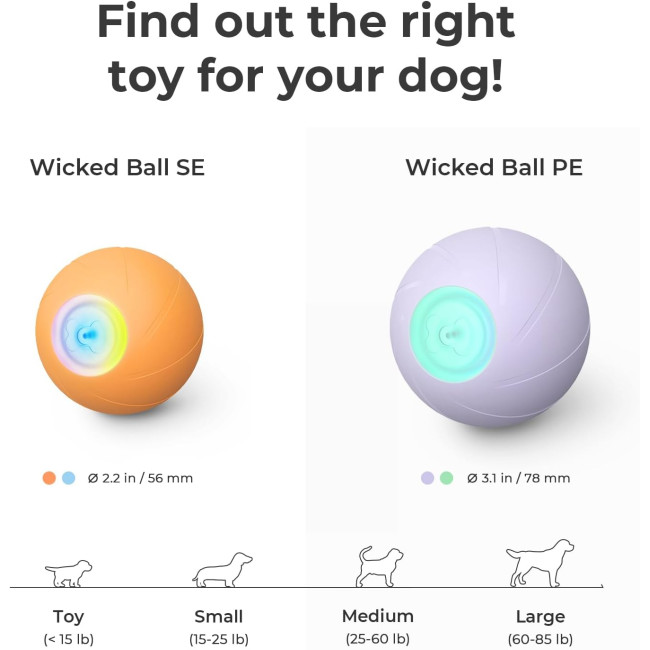 Інтерактивний м'яч для собак Cheerble C1221, помаранчовий (3064)