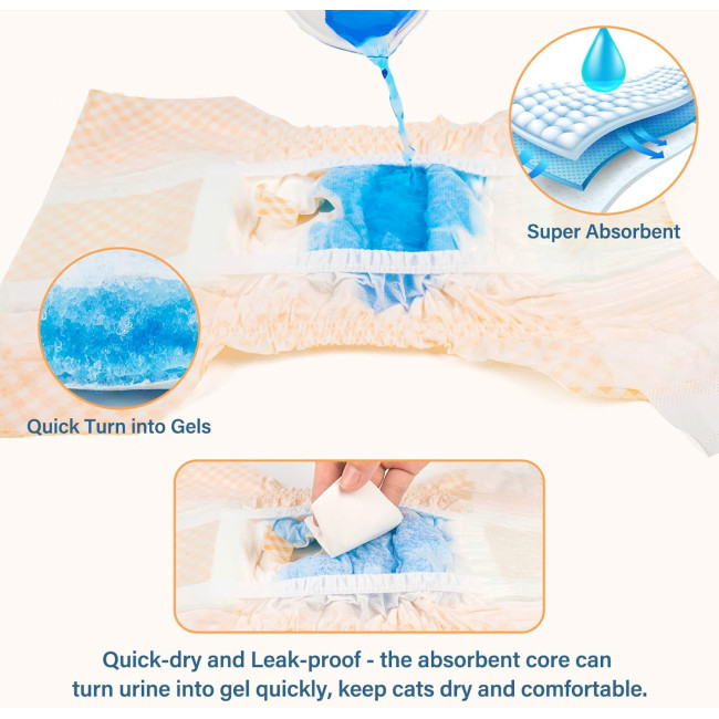 Одноразові підгузки MICOOYO MIDCD для цуценят і котів, помарачові (3083)