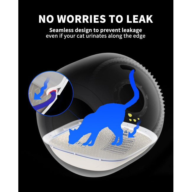 PETKIT Високопродуктивний килимок P99035 для котячого туалету, синій (5144)