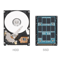 Жорсткі HDD та SSD диски
